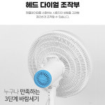 김에이치더블유.알(R)120 | 120도 좌우회전의 넓은 시원함 팬큘레이터 선풍기 : 에이치제이더블유