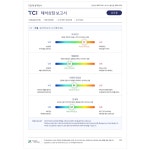 TCI 기질 및 성격 온라인 검사 (2P 결과지 + 6P 해석보고서 + 맞춤 리포트) : 숲길인사이트