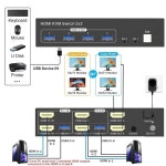 2x2 듀얼 모니터 HDMI KVM 스위처 2 : 수SOO상사