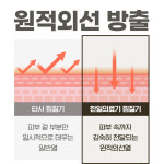 일신온열찜질카페 | 일신한일의료기 온열찜질기 허리찜질팩 원적외선 전기 어깨 복부 배 M : 소노팜스토어