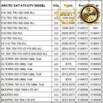 TBX백암점동성자동차공업사 | ARCTIC CAT ALTERRA 400 MUDPRO & H1 FIS TBX TRV CV 부트 : 제이앤에스공업사