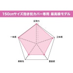 A&J DHR6400 안고 자는 베개 바디필로우 : 사쿠라쿠텐