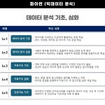 초등중등고등성인코딩과외자바스크립트파이썬흥미수업블럭일대일 | 코딩과외 자바스크립트과외 파이썬과외 : 유N아이코칭
