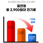 보람홀쇼핑의료기 | 한일의료기 전자파없는전기장판 카본 탄소매트 : 흥부부 쇼핑센터