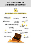 에고그램 심리검사 온라인 15종 세트 성격유형 스트레스 자기이해 테스트 : 날빛코칭
