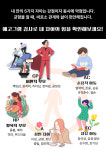 에고그램 심리검사 온라인 15종 세트 성격유형 스트레스 자기이해 테스트 : 날빛코칭