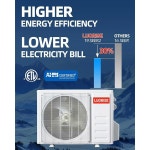 LUORISE 12000 BTU WIFI 지원 미니 스플릿 AC 난방 시스템 무덕트 에어컨 19 SEER2 115V 에너지 효율 인버터 AC 최대 550평방피트까지...