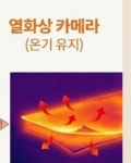 겨울 방한 안면 기모 자외선차단 남녀공용 골프 러닝 마스크 : 주요커머스