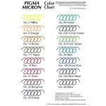SAKURA PIGMA MICRON 아티스트 파인라이너 아카이브 잉크 12개 블랙 색상 : NexBell