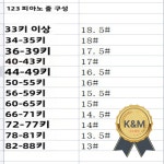 우래장여관 | XinRong 피아노 액세서리 현 1개당 3미터 로슬라우 기타 스틸 와이어 : 굿초이스SHOP