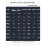 주석 도금 직각 90도 벤딩 구리 노즈 10/16/25/35-6/8/10 터미널 구리 와이어 이어 6-10 10 pieces : 두나무마을