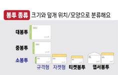 순천봉투인쇄사 | 서류봉투제작 소봉투 인쇄 200x150 흑백 규격형 모조지 100매 : 공방샵