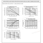 인셀덥V고고 | MB10F SMD 브리지 정류기 다이오드 단상 0.5 앰프 1000 볼트 SOP-4 실리콘 개 V : 스마트딜고고