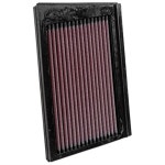 케이앤엘컴퍼니패턴센타 | K&N(케이앤드엔) 리플레이스먼트 필터 KLR600(88-93) KA-0009 : -영원컴퍼니-