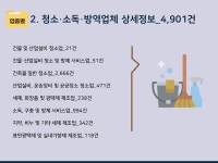 주식회사 씨디씨방역 | 2026-27 청소·소독·방역업체 주소록 CD : 한국콘텐츠미디어