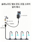 여수동 농업용관수(성남시농업기술센터) | 농업용 자동관수장치 호스 시설 미스트 노즐 살수 자동물주기 텃밭용 물뿌리개 : 트렌드노트