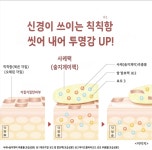 코리아메이드푸드 주식회사(KOREA MADE FOOD Corporation) | pdc 와푸드메이드 Wafood Made 사케카스 술지게미 워시오프 팩 170g (보습 각질케어) 2개세트 : RAKUMONG
