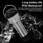 라디안트컴퍼니 | BATOT 3000mAh 야외 캠핑 랜턴 5 조명 모드 Led 손전등 비상 램프 목표 제로 플랫 교체 램프 New