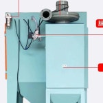 샌드블라스팅 분사기 샌드 분사 블라스팅 정문