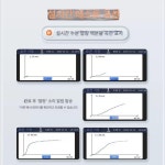 수분 함량 측정기 곡물 급속 감지기 토양ec측정기 길이 검사기 고정밀 함수량 XU DHS 10A 50g 정도 0 005g