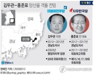 김두관·홍준표 양산을 격돌 전망…전직 도지사간