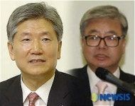 의대 교수 전성시대, 잇따라 대학총장 선출