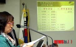 총선 경기지역 심판대상자 20명 발표