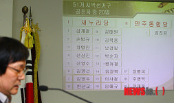 총선 경기지역 심판대상자 20명 발표