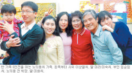 서양화가 노의웅씨 ‘한 가족 6인전’