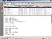 국제신문 간부, 기자들