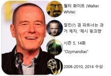 2014 프라임타임 에미상…영예의 주인공들