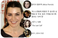 2014 프라임타임 에미상…영예의 주인공들
