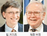 빌 게이츠·워런 버핏, "억만장자, 재산 절반 기부해야"