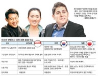 싱가포르 vs 일본 이민모델…한국은 어떤 모델