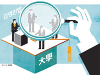 "외부활동 다 들여다보는 사찰"…교수 옭아매는 독소조항 10조