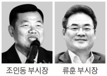 서울시 행정 1·2부시장에 조인동·류훈 내정