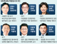 윤석열 부부 겨냥한 ‘특검’ 본격화…검찰·경찰 연합군 꾸렸다