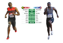 볼트-개틀린 "네 앞에 선다"