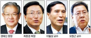 전직 관료·경제 전문가의 제언, “임기만료 공공기관 기관장 임명…경영 정상화 위해 법대로 진행”