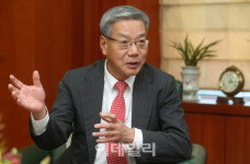황영기 회장 “초대형IB 규제완화로 금융시장 성장판 열어야”