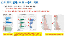 ‘빅5’ 병원 교수 “국민, ‘의사들 돈 덜 벌었으면 좋겠어’라는 생각”