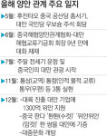 “中 가수 -탤런트 대만서 볼 수 있다”