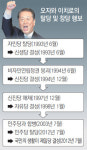 네번째 ‘오자와黨’