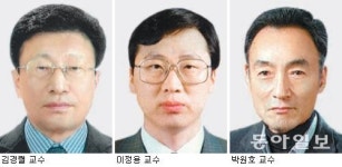 ‘22회 수당상’에 김경렬-이정용-박원호 교수 선정