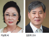원곡서예문화-학술상, 지남례-김응학씨