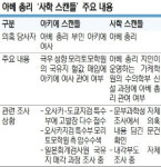 ‘아키에 스캔들’ 모리토모학원 전격 압수수색