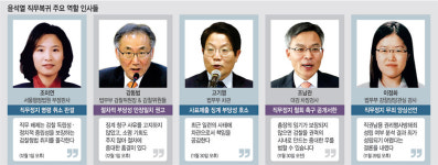 양심선언·공개서한·사의·권고·취소결정… 法治파괴 막은 5人