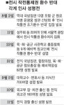전직 고위 외교관 160명 "작통권 환수반대" 파장