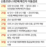 일상접촉 분류 6번 환자, 격리 안돼… 결국 아내·아들 감염