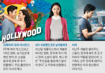 할리우드 속 아시안, 감초 조연서 감동 주연이 되다